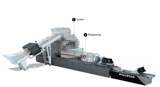 Special screw design and double degassing system for processing heavily printed materials